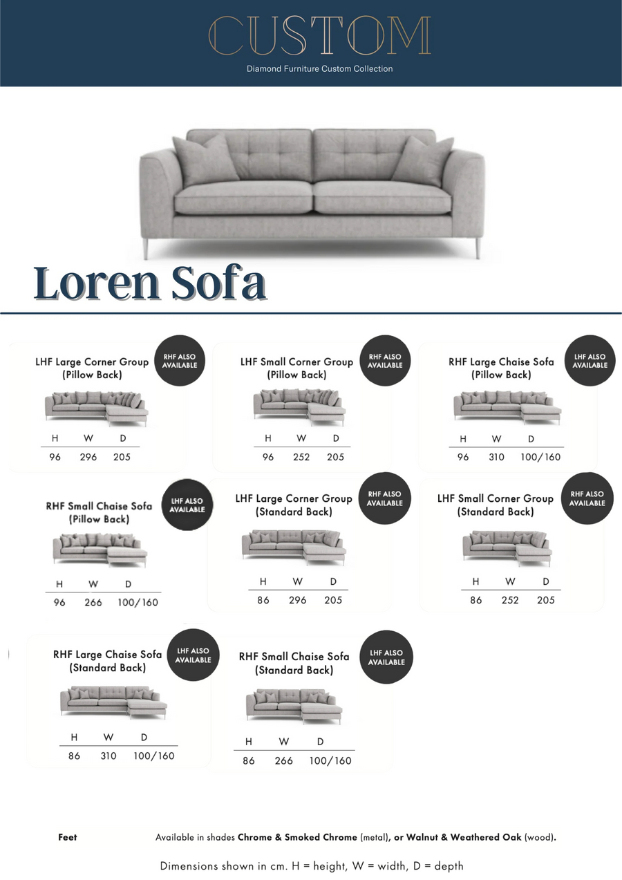 Loren Corner Group